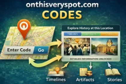 Onthisveryspot.com codes