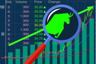 Fintechzoom.io stock market course