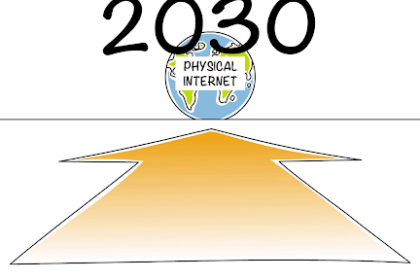 Predicting How People